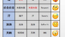 娱乐吃瓜英文翻译,Entertainment Gossips: Unveiling the Latest Buzz in the Celebrity World