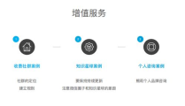 娱乐吃瓜营销号怎么变现,揭秘网红营销号的盈利之道