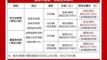 重庆国企事业单位招聘,重庆国企事业单位招聘盛宴来袭